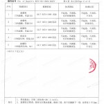 文山重防腐地坪,文山超强耐腐蚀涂料-缩略图4